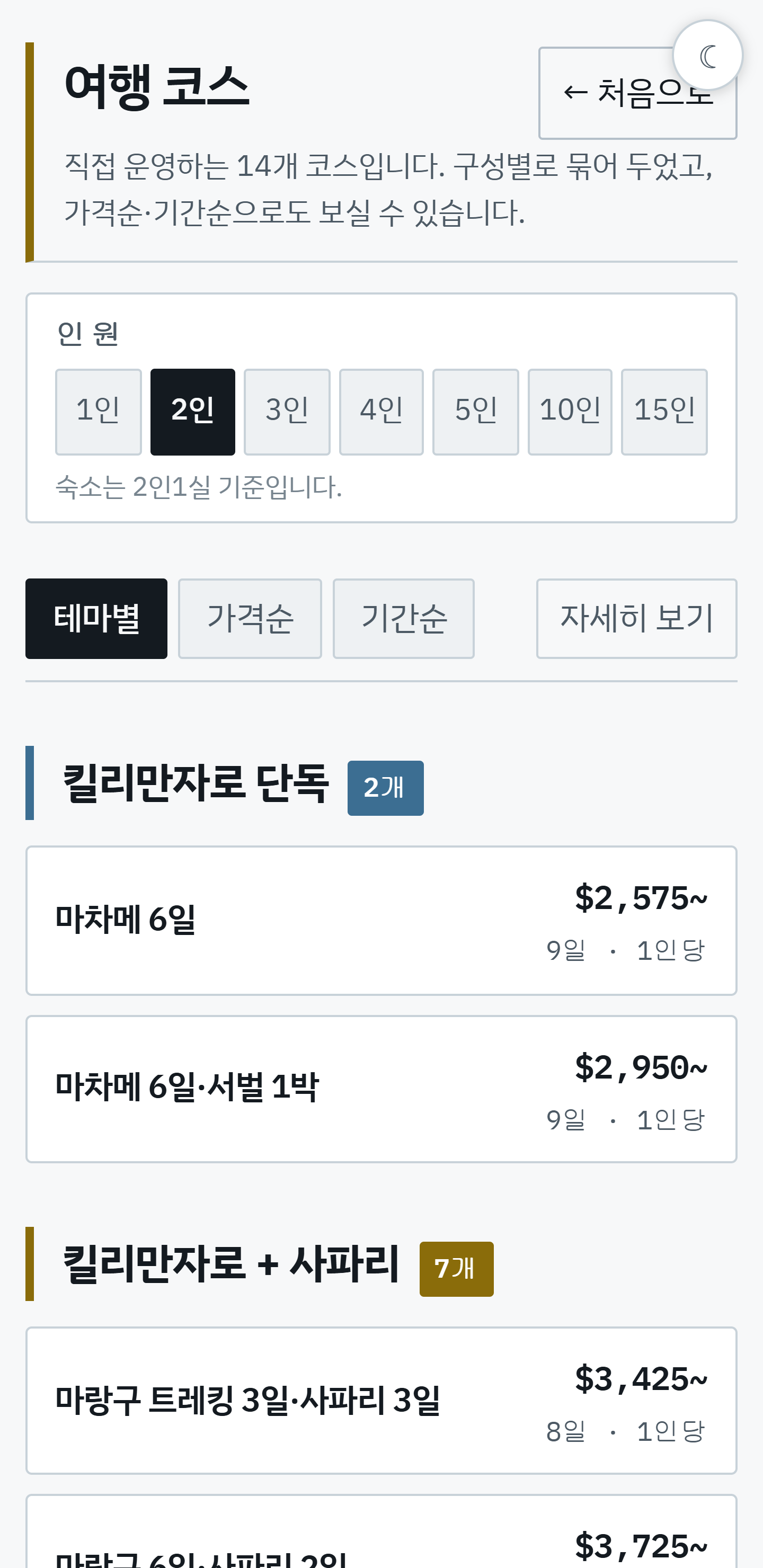 인원과 테마에 따라 여행 코스와 가격을 비교하는 모바일 프로토타입 화면